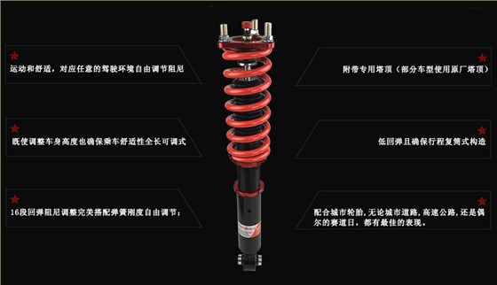 产品特点